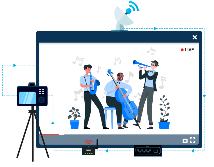 Instanet: Uninterrupted live streaming | Live events