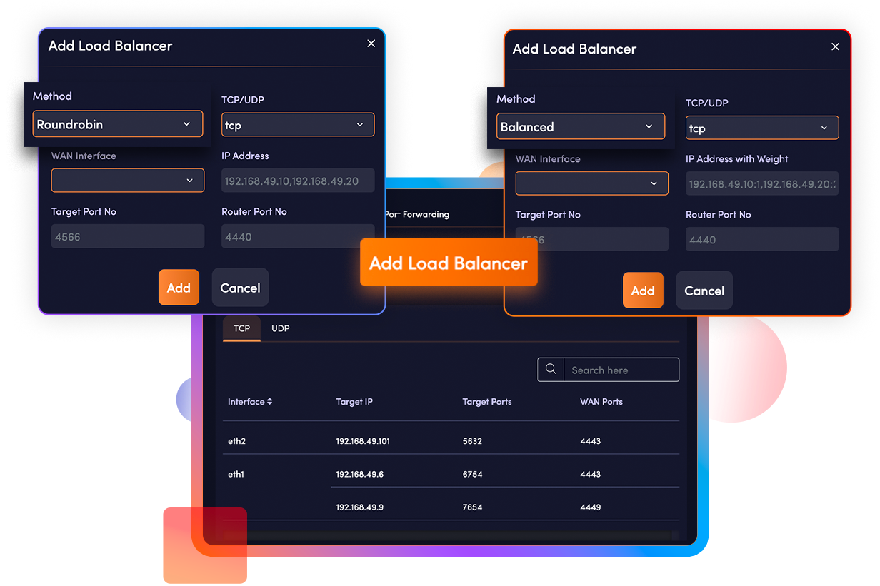 The load balancer, port forwarding and failover screens of the Instanet interface
