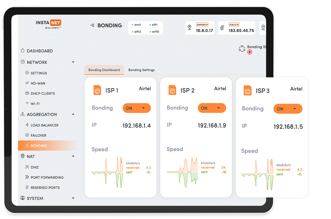 Multiple SIM cards and USB modems bonded into one connection